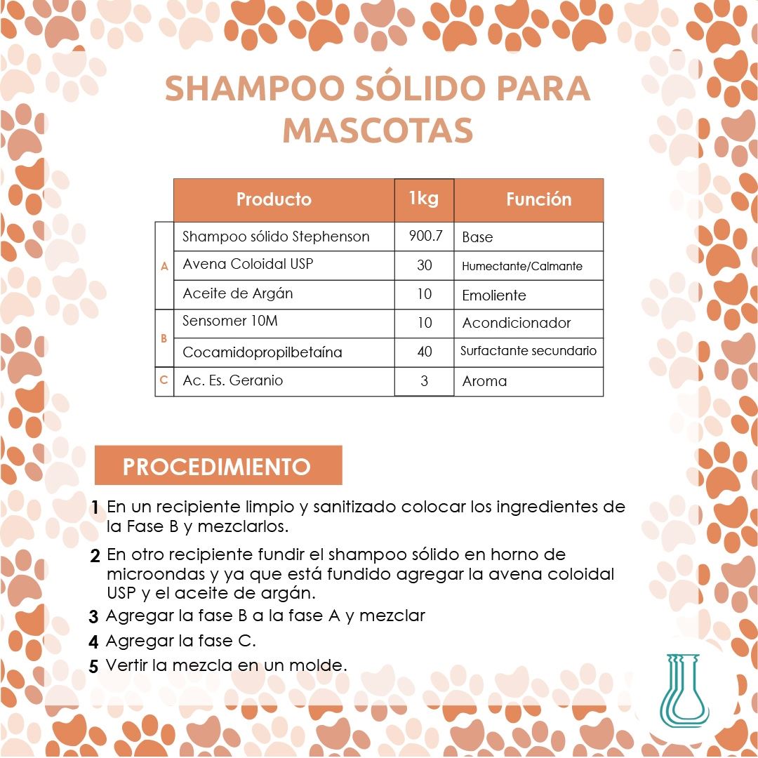 Mascotas Droguería Cosmopolita